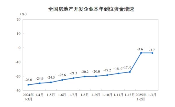 卓信宝 2025年深圳稳外贸支持政策要点发布