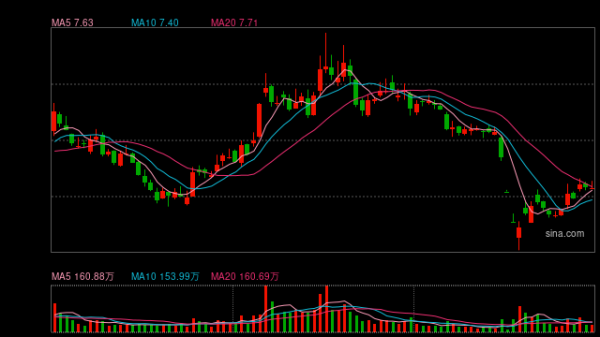 恒财网配资 领益智造时隔4月再融资：标的前五大客户收入占比98% 30亿定增募投项目均无疾而终