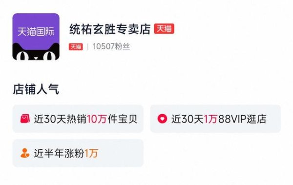 威力财 月月315 | 花两千多元买7瓶“长高喷雾”，成分是普通凝胶？大风新闻调查：店铺公司已失联，网店却正常营业