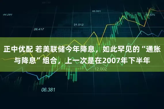 正中优配 若美联储今年降息，如此罕见的“通胀与降息”组合，上一次是在2007年下半年